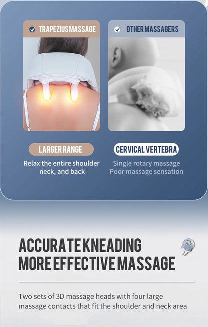 Dr.Nukton's Neck Massager
