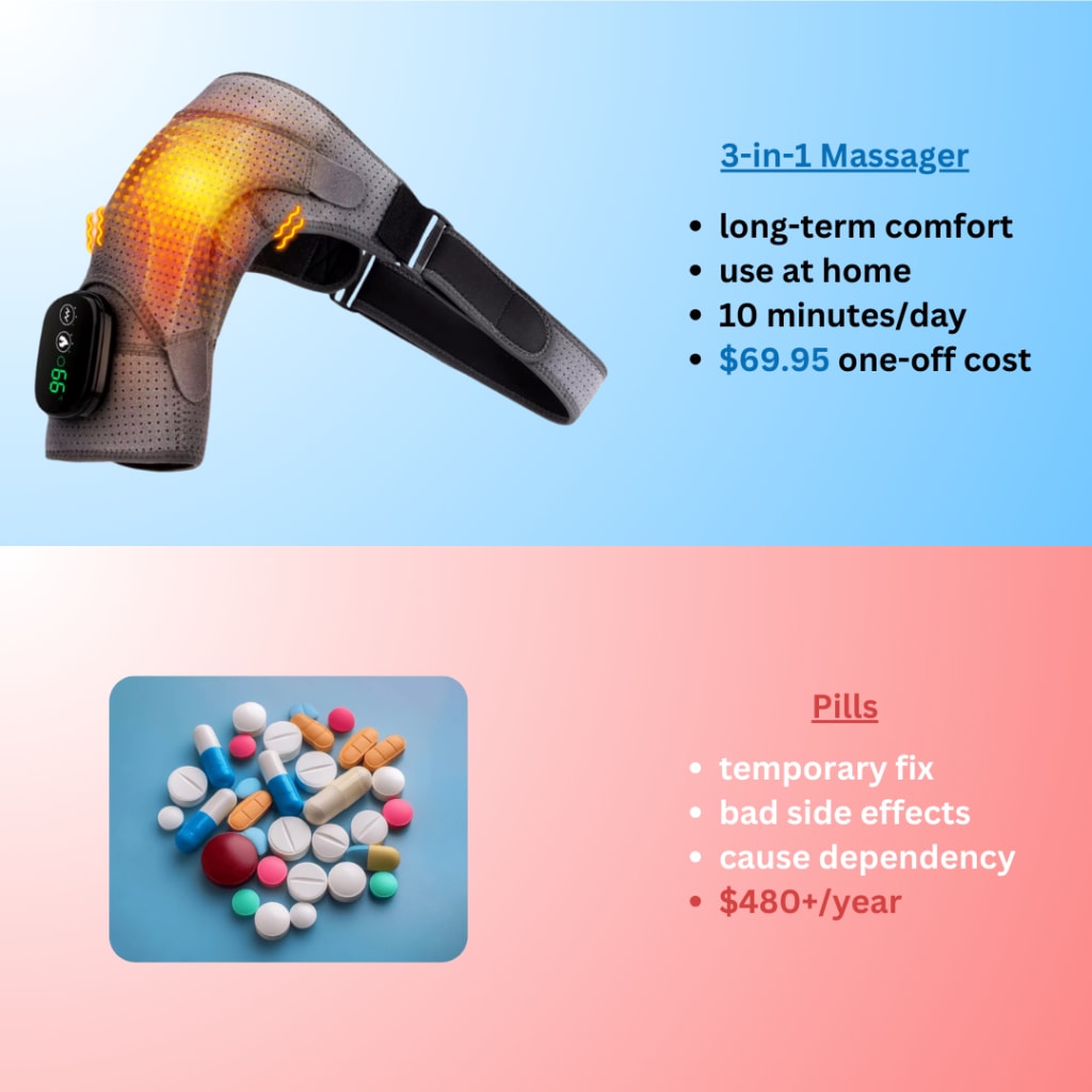 Dr.Nukton's Shoulder Brace